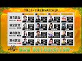 【第２週】DREAM MATCH 雀魂 ”下剋上リーグ” - 公式配信【雀魂】