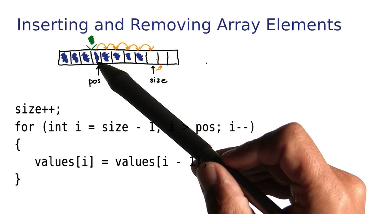  New Inserting and Removing Arrays - Intro to Java Programming