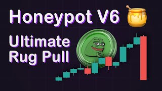 How To Create Honeypot Token 🍯 Crypto Honeypot Token Script