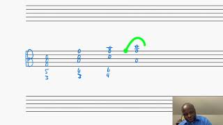 Figured Bass - Intro and Triad Symbols