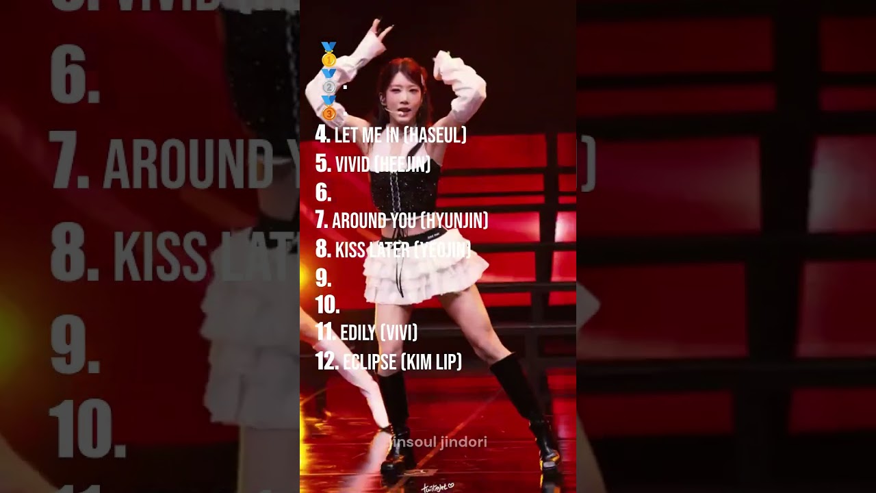 Ranking LOONA solo songs 