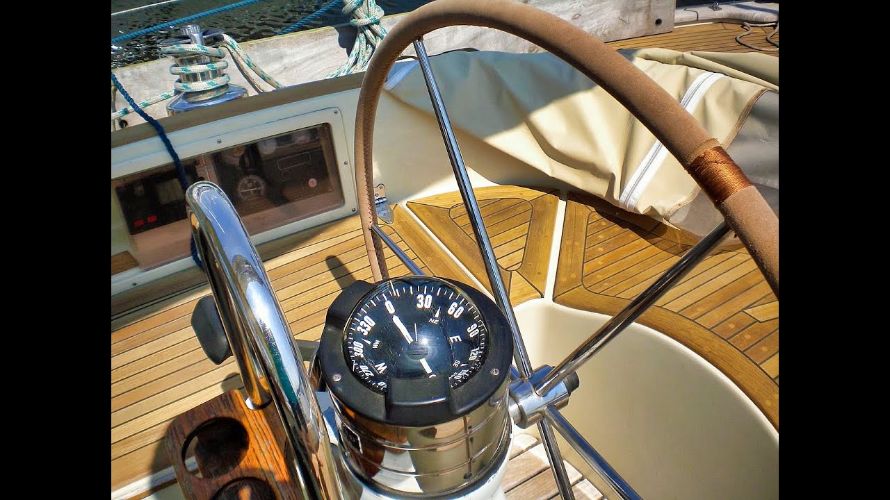 Mainsail Trim with an Adjustable Backstay