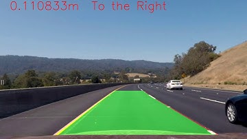 Lane detection algorithm implemented by using C++