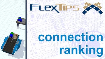 FlexTips: Port Connection Ranking