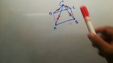 Engineering Mechanics : Forces in Space - Introduction