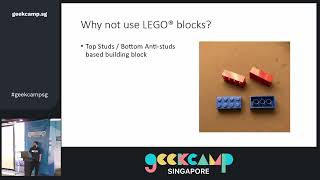 ChIPs - Polycube (Voxel) Construction Set - GeekcampSG 2022