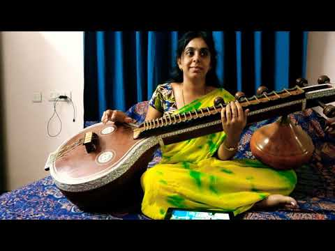 Kangal Irandal | Subramaniapuram| Veena | Sirisha