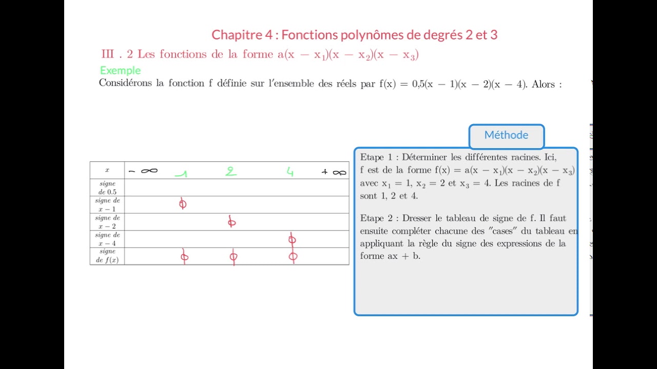 Comment Factoriser Un Polynome De Degré 3
