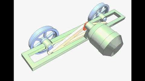 Application of parallelogram mechanism 5