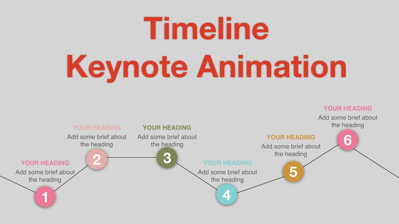 005 Keynote Timeline Slide Animation Tutorial 2019 Principle Same as  PowerPoint - YouTube