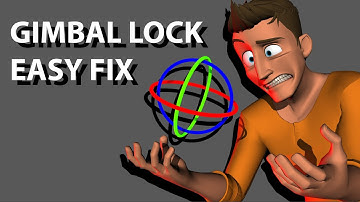 How to fix gimbal lock (weird rotation)