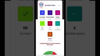 RWA MOCKTEST ANALYSIS 🔥 | 95 Se 240+/300 Kaise? 😱 | UP Police 2026