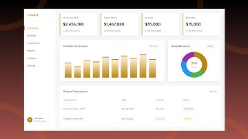 Create a Responsive Dashboard with HTML and CSS | Create a Finance Dashboard with HTML and CSS