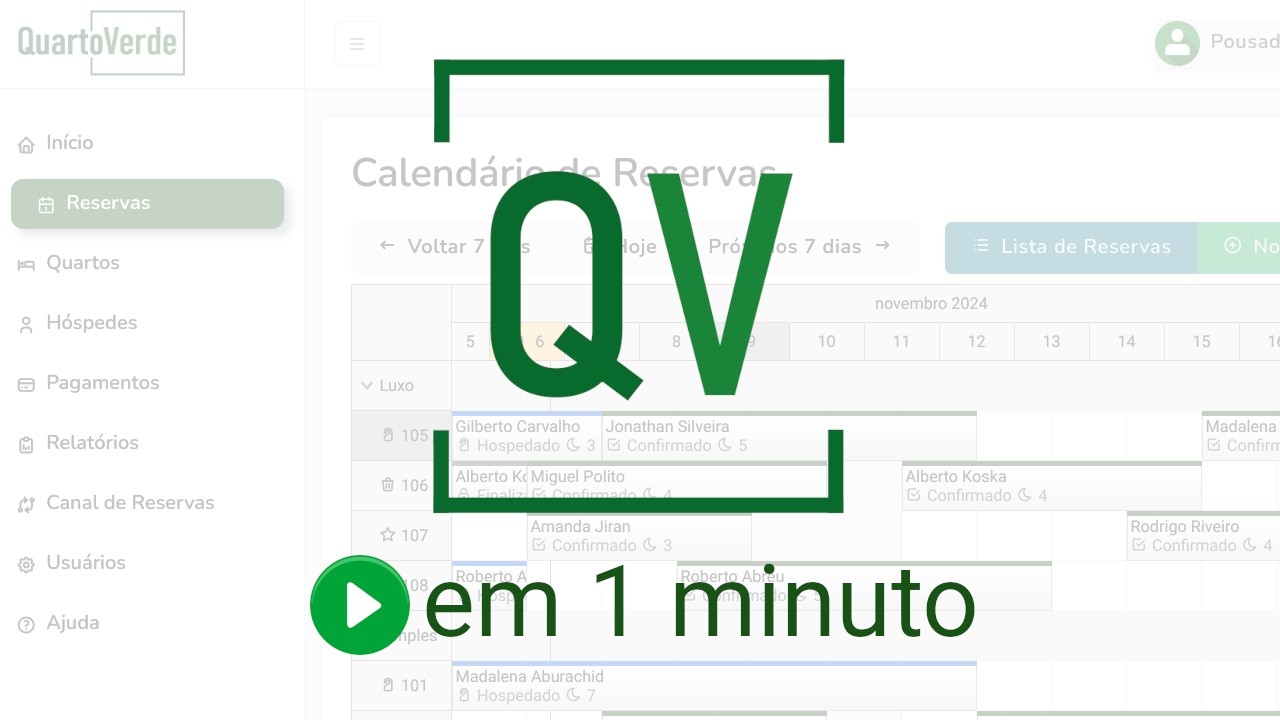 Vídeo demonstrativo do QuartoVerde — visão geral do painel de gestão