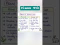 Class 9 Plant vs Animal Cell #newncert #pdf #notes #study #class9th #biology