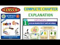 What is Microscope | what is Animal Cell and Plant Cell | EduSindh Hub