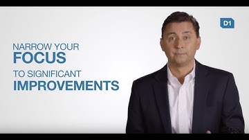 The 4 Disciplines of Execution in a Nutshell