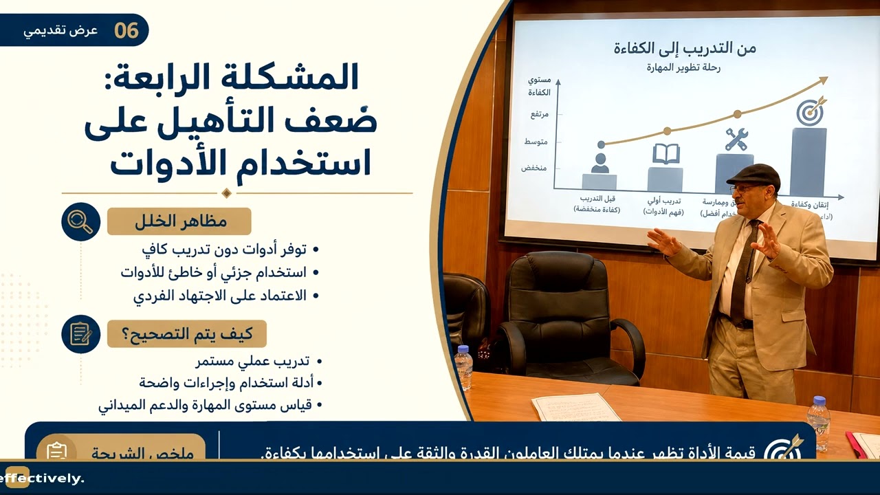المؤسسات لا تفشل بسبب نقص الادوات --- بل بسبب التنفيذ