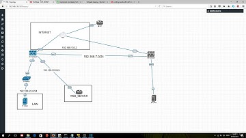 Implement and deploy fortigate Firewall TRAFFIC SHAPING