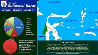 Daftar suku bangsa di Indonesia dari Sabang sampai Merauke