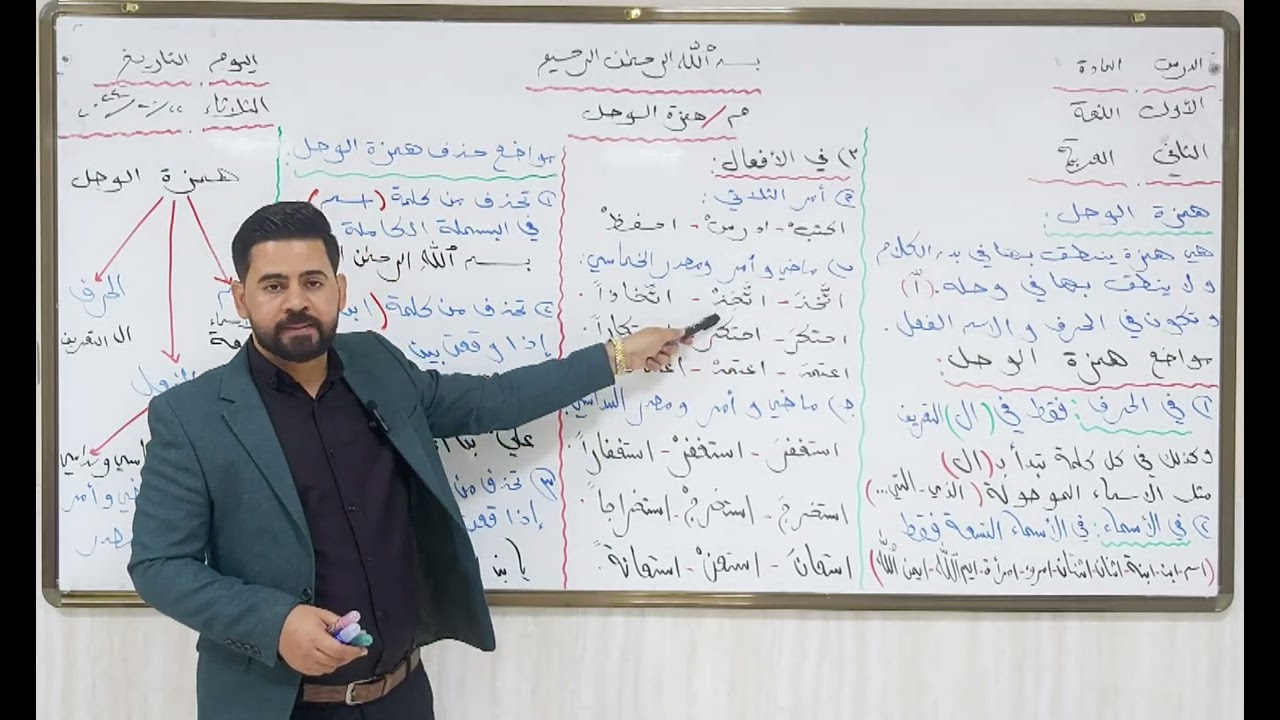 همزة الوصل / الثالث المتوسط