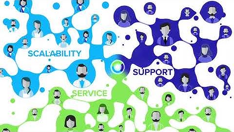 Zebra Technologies Workforce Connect | MultiSystems Inc