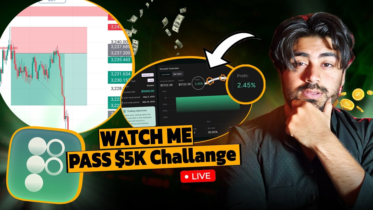 The FASTEST Way to Pass a Prop Firm Challenge | This Strategy Beats Prop Firms