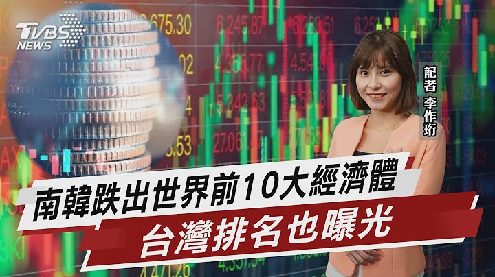 韩国跌出世界前10大经济体 台湾排名也曝光【TVBS说新闻】20230714@TVBSNEWS01 - 天天要闻