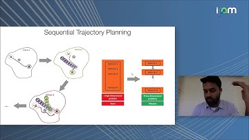 Somil Bansal: "Scaling Hamilton-Jacobi Reachability Analysis for Robotics"