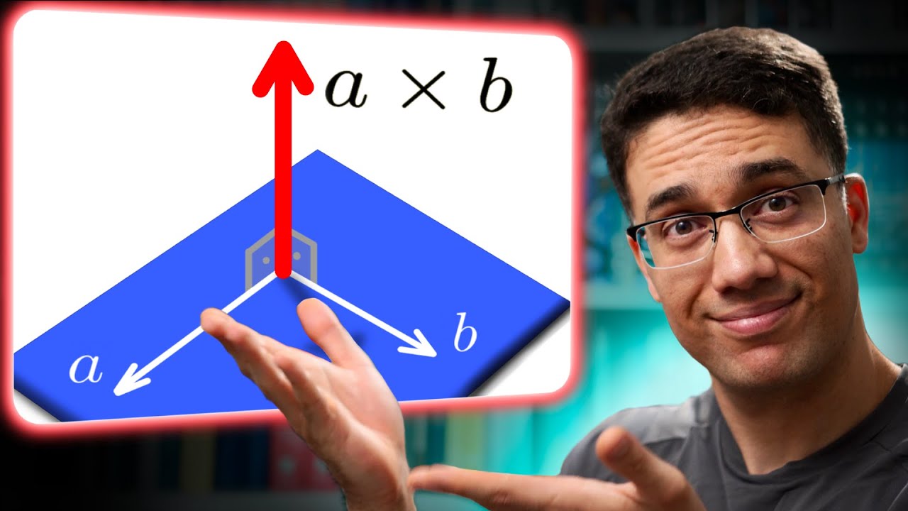 O QUE é Realmente o PRODUTO VETORIAL?