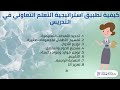 استراتيجية التعلم التعاوني