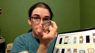 Personal Bits 0075: Intel 80286 Microsystem Design Kit
