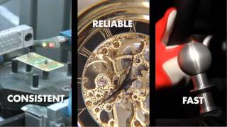 rPath Enterprise HD Profile