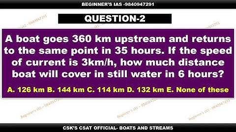 A boat goes 360 km upstream and returns to the same point in 35 hours.