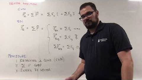 CIVL202 Statics LO1.2.2.2 Vector Addition Part 3 (3D)