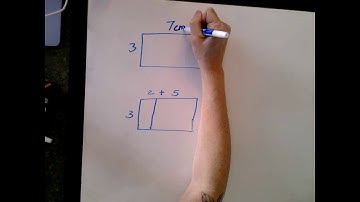 Distributive Property Using Area Model
