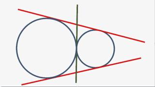 Common Tangents To Two Circles