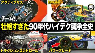 【F1】チーム別 90年代前半ハイテク競争 技術開発の歴史 完全解説【歴史解説】