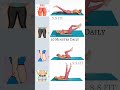 weight loss exercise at home/women exercise #yoga #weightloss #exercise #fatloss #shorts #sports