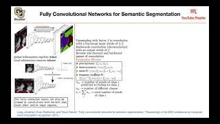 Fully Convolutional Networks (Q&A) | Lecture 26 (Part 1) | Applied Deep Learning (Supplementary) Wealth