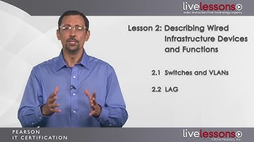 Lesson 2  Describing Wired Infrastructure Devices and Functions   CCNA Wireless 200 355