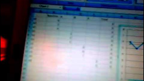 Multiple Trend Lines in Excel