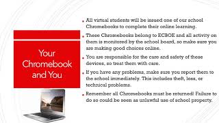 Gaston High School Guide to Virtual School