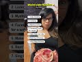 Make Money With These Wacky Side Hustles! #shorts