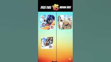 #freefire #dragonball #games #gaming #goku #amazingfacts #automobile #anime #viral #indianauto