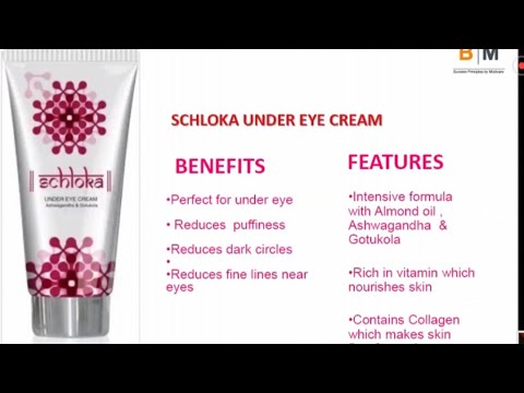 modicare eye cream