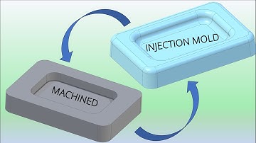 Alibre | Part configurations- What They Are, How to Use Them