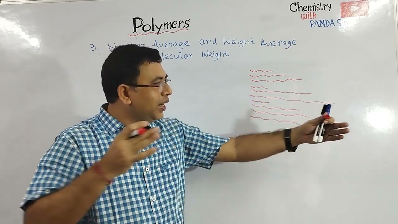 Polymer| Number and weight average mol weight| Glass Transition Temp| Conducting Polymers| Panda Sir