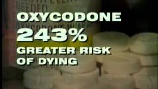 Be careful with your painkillers