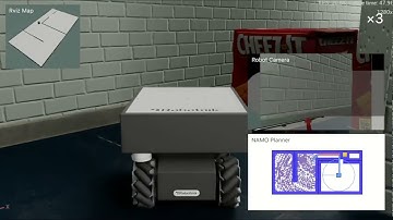 Navigation Among Movable Obstacles with Object Localization using Photorealistic Simulation (IROS)